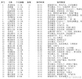 澳門一肖一碼一特一中云騎士,專業(yè)數(shù)據(jù)解釋設(shè)想_RJE98.505計算版