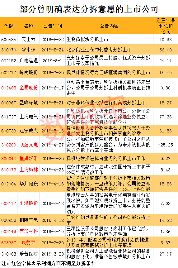 管家婆最準(zhǔn)內(nèi)部資料大會,定性解析明確評估_VQN89.161結(jié)合版