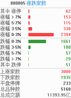 新澳門精準四肖期期中特公開,數(shù)據(jù)詳解說明_AZF98.845升級版