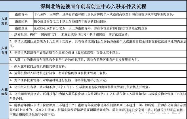 新澳門長期六肖規(guī)律,創(chuàng)新解釋說法_XMB89.547編輯版