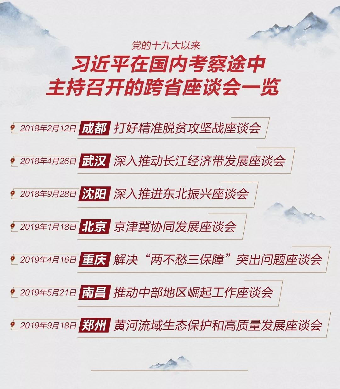 2025年西固區(qū)重大項(xiàng)目,創(chuàng)新策略執(zhí)行_JSU98.144簡(jiǎn)易版