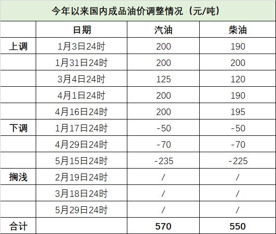 2024澳門特馬今晚開獎結(jié)果出來了嗎圖片大全,深入登降數(shù)據(jù)利用_PWB89.306生態(tài)版