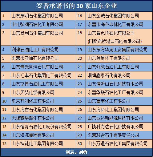 新澳門資料大全正版資料查詢,解答配置方案_HIE98.855共享版