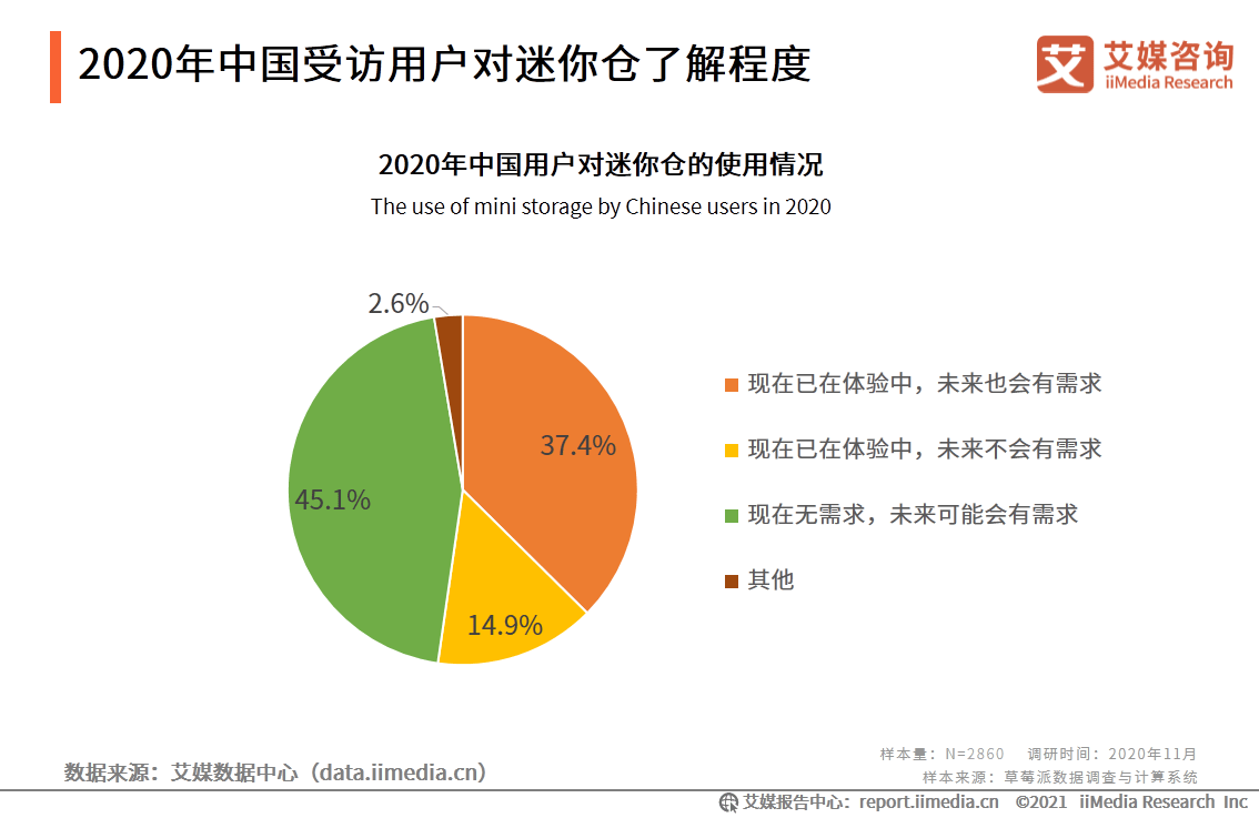 稀缺稀缺網(wǎng)禁 資源,決策支持方案_ERE98.304迷你版