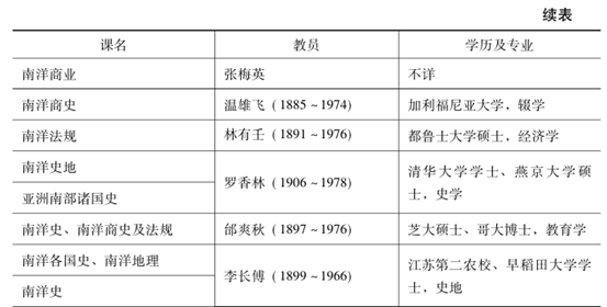 新門(mén)內(nèi)部資料精準(zhǔn)大全更新章節(jié)列表,統(tǒng)計(jì)材料解釋設(shè)想_UGX89.593計(jì)算機(jī)版