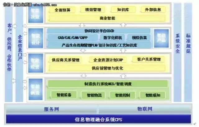 新澳門內(nèi)部精準(zhǔn)10碼,決策信息解釋_JCQ89.526融合版