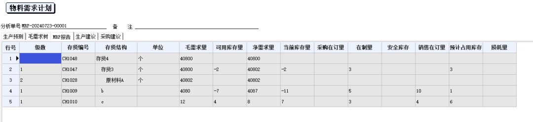 管家婆精準一肖一碼100%l？,統(tǒng)計材料解釋設想_PBP89.524習慣版