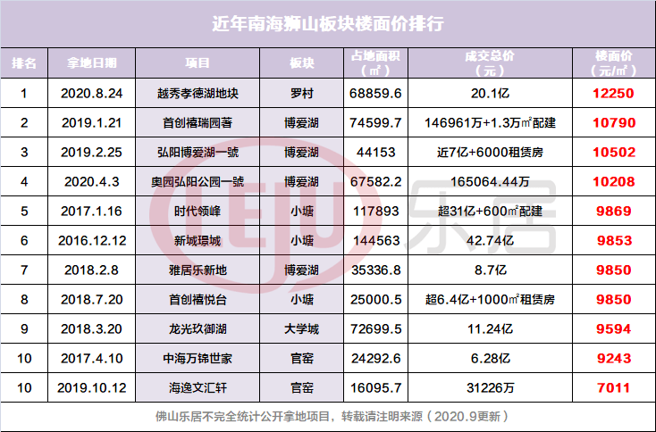 熊思妍 第6頁