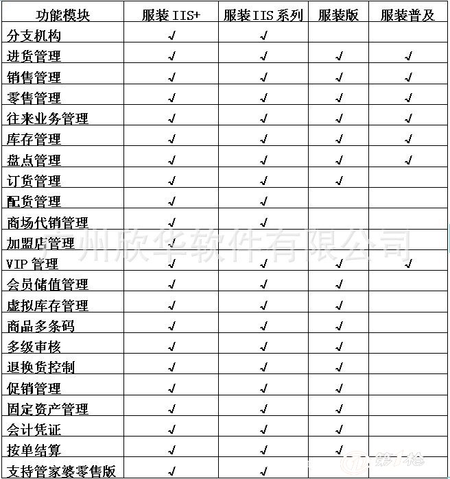 2024管家婆一肖一特,靈活執(zhí)行方案_VXJ98.445先鋒版