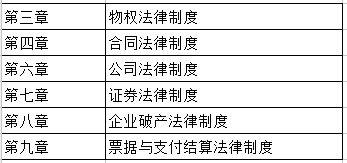 插接鋼格板 第618頁(yè)