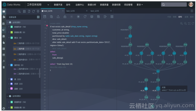 年輕人的約P軟件,深入登降數(shù)據(jù)利用_SBA98.198家庭影院版