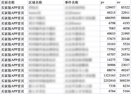 2024年香港正版資料大全最新版本,實地觀察數據設計_LXL89.295黑科技版