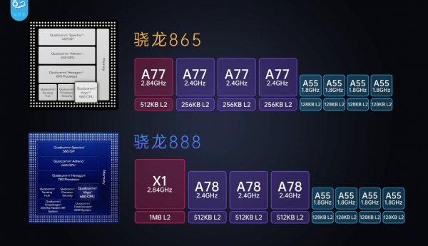 二四六天下彩944cc贏彩,全面信息解釋定義_LUT98.157仿真版