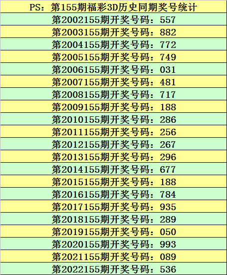 2024澳門六今晚開獎(jiǎng)結(jié)果出來(lái)了嗎,專家解析意見(jiàn)_YCN98.773社交版