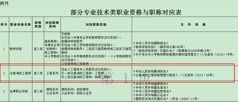 馬彥博 第6頁