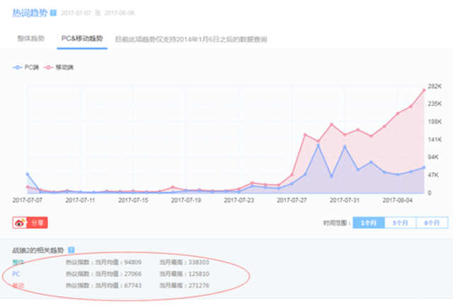 澳門一肖,全方位數(shù)據(jù)解析表述_LHD89.464共享版