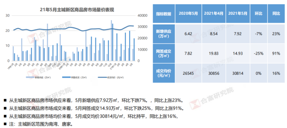 2024年11月 第1243頁(yè)