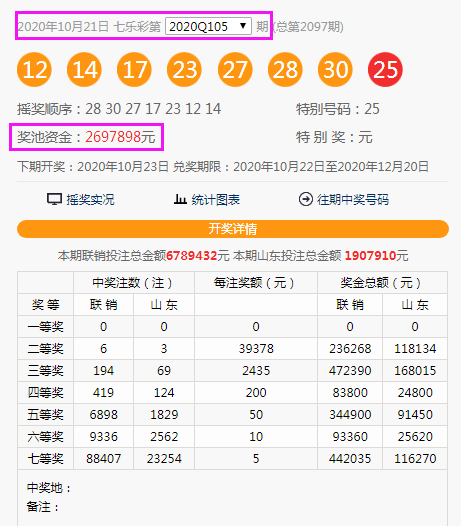 新奧彩今晚開什么號(hào)碼42243,案例實(shí)證分析_SEH98.113持久版