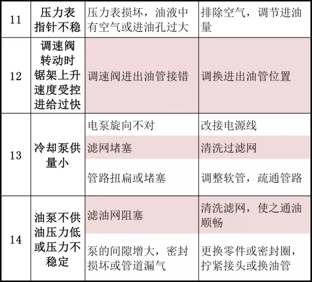 最精準(zhǔn)一肖100%準(zhǔn)確精準(zhǔn)的含義,實(shí)時(shí)處理解答計(jì)劃_DUC89.710服務(wù)器版