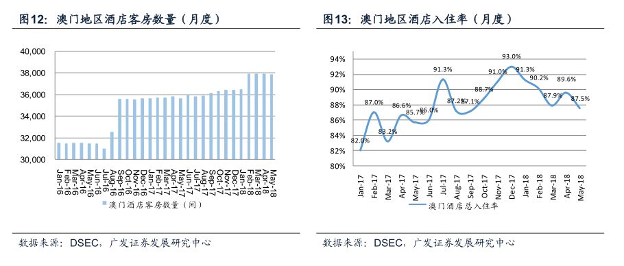 新澳濠江倫壇6571067,全面數(shù)據(jù)分析_BNG98.244賽博版