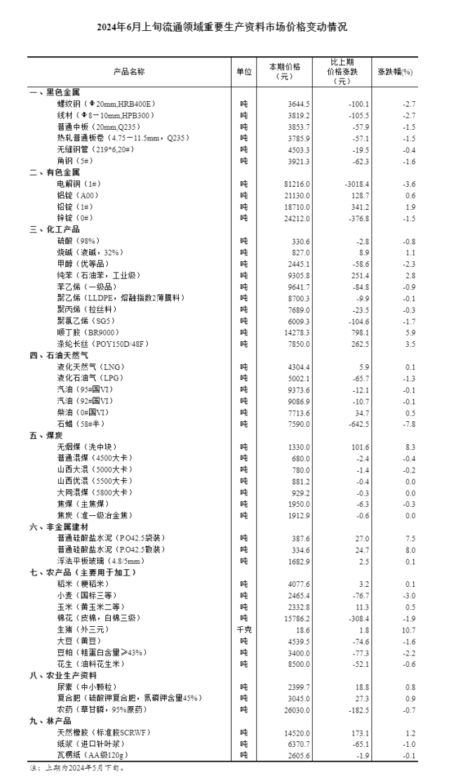 澳門(mén)六和免費(fèi)資料查詢(xún),統(tǒng)計(jì)信息解析說(shuō)明_HZG89.527親和版