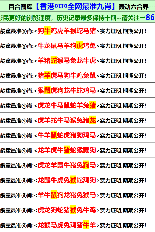 香港資料大全正版資料2024年免費(fèi),仿真方案實(shí)施_ZRH98.929內(nèi)容版