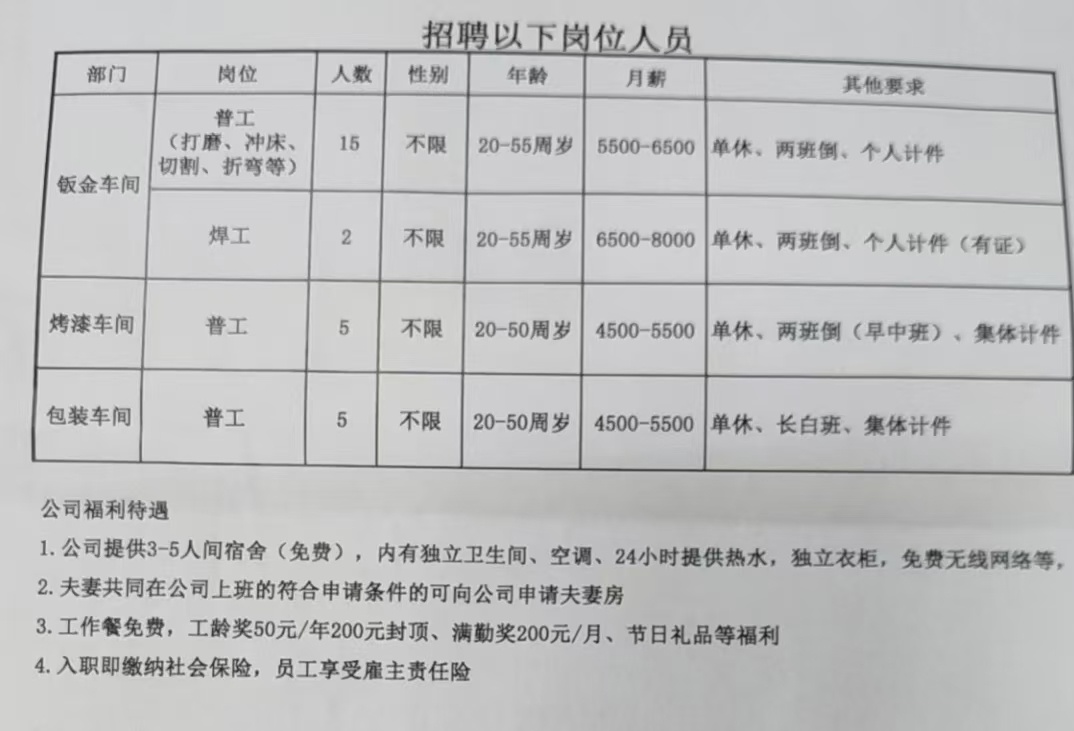 丹陽(yáng)西門最新工人招聘啟事