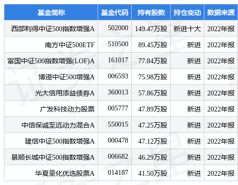 關于64papa最新地址的探討與分享