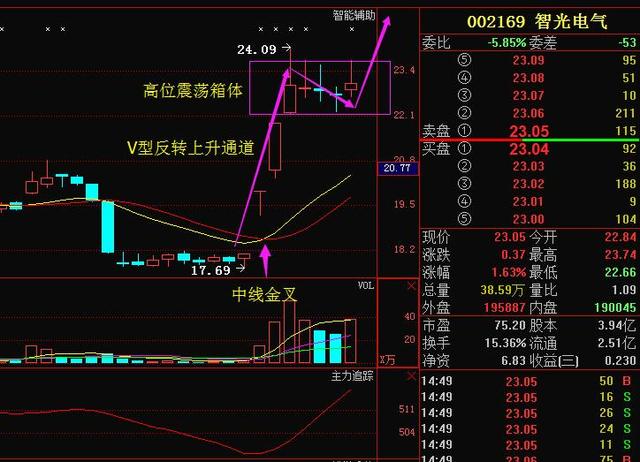 寶塔實業(yè)股票最新動態(tài)，小巷深處的潛力股揭秘