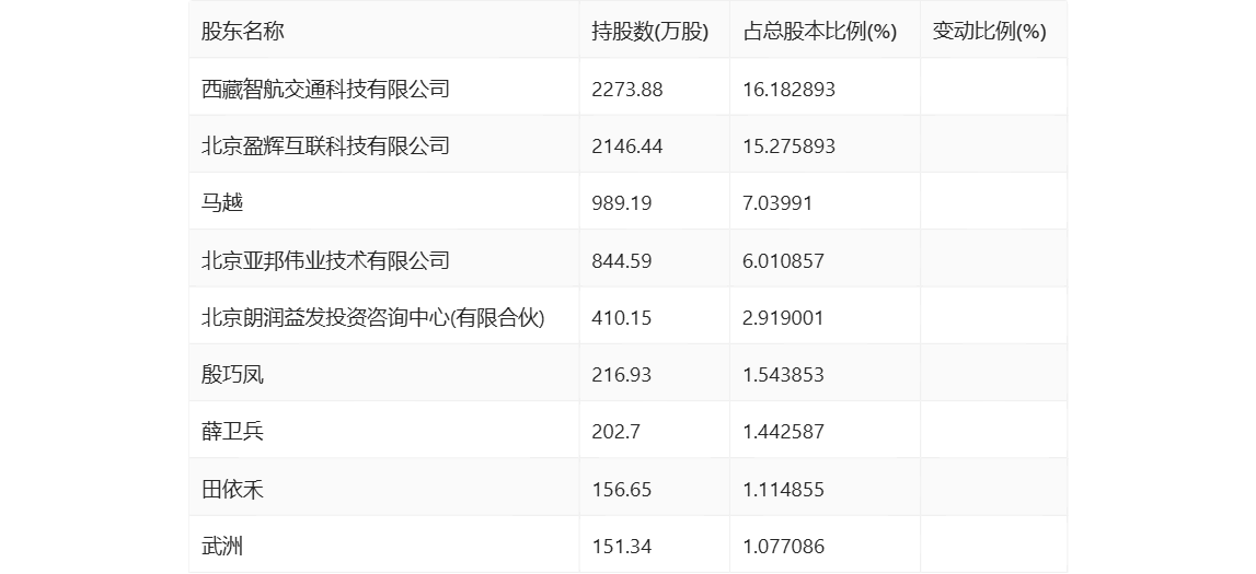 2024新澳門(mén)論壇大眾網(wǎng),策略調(diào)整改進(jìn)_QYZ93.825職業(yè)版