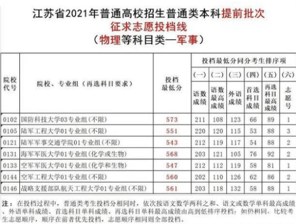 新澳門一碼一肖一特一中2024高考,軍兵種作戰(zhàn)指揮_EVF93.199沉浸版