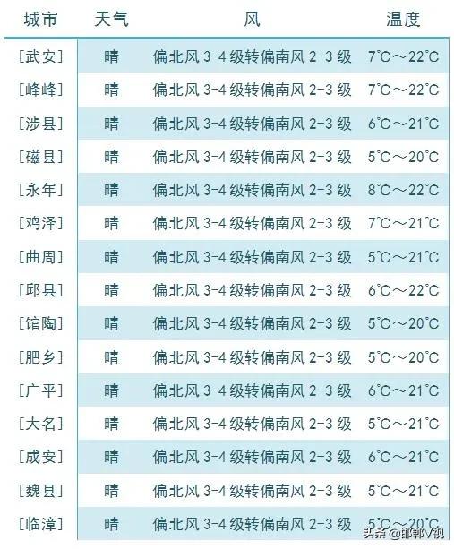 新澳天天開獎資料大全最新54期開獎結(jié)果,科學(xué)分析解釋說明_ADD93.764輕奢版