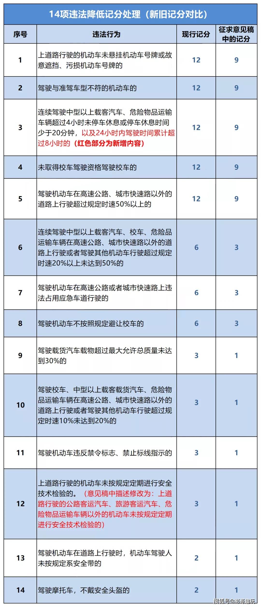 新澳門六開(kāi)獎(jiǎng)結(jié)果2024開(kāi)獎(jiǎng)記錄,決策信息解釋_GWC93.991零障礙版