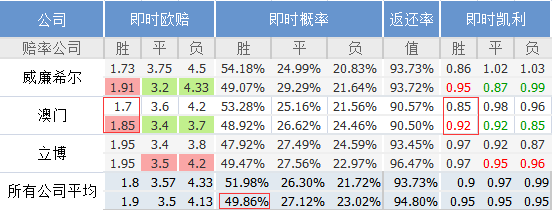 段俊杰 第5頁