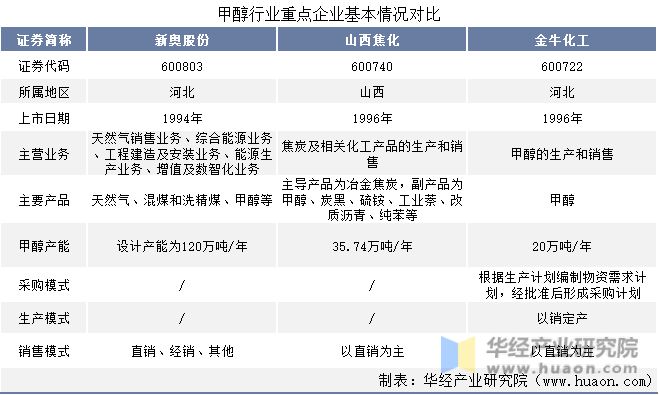 新奧內(nèi)部資料網(wǎng)站4988,精細(xì)化實(shí)施分析_MOS93.682拍照版