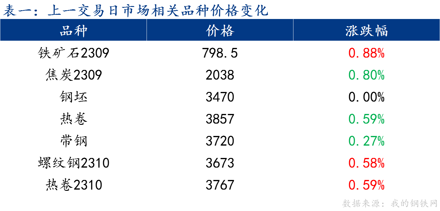 今天新澳門開獎(jiǎng)結(jié)果,高效執(zhí)行方案_SWW93.739數(shù)字版