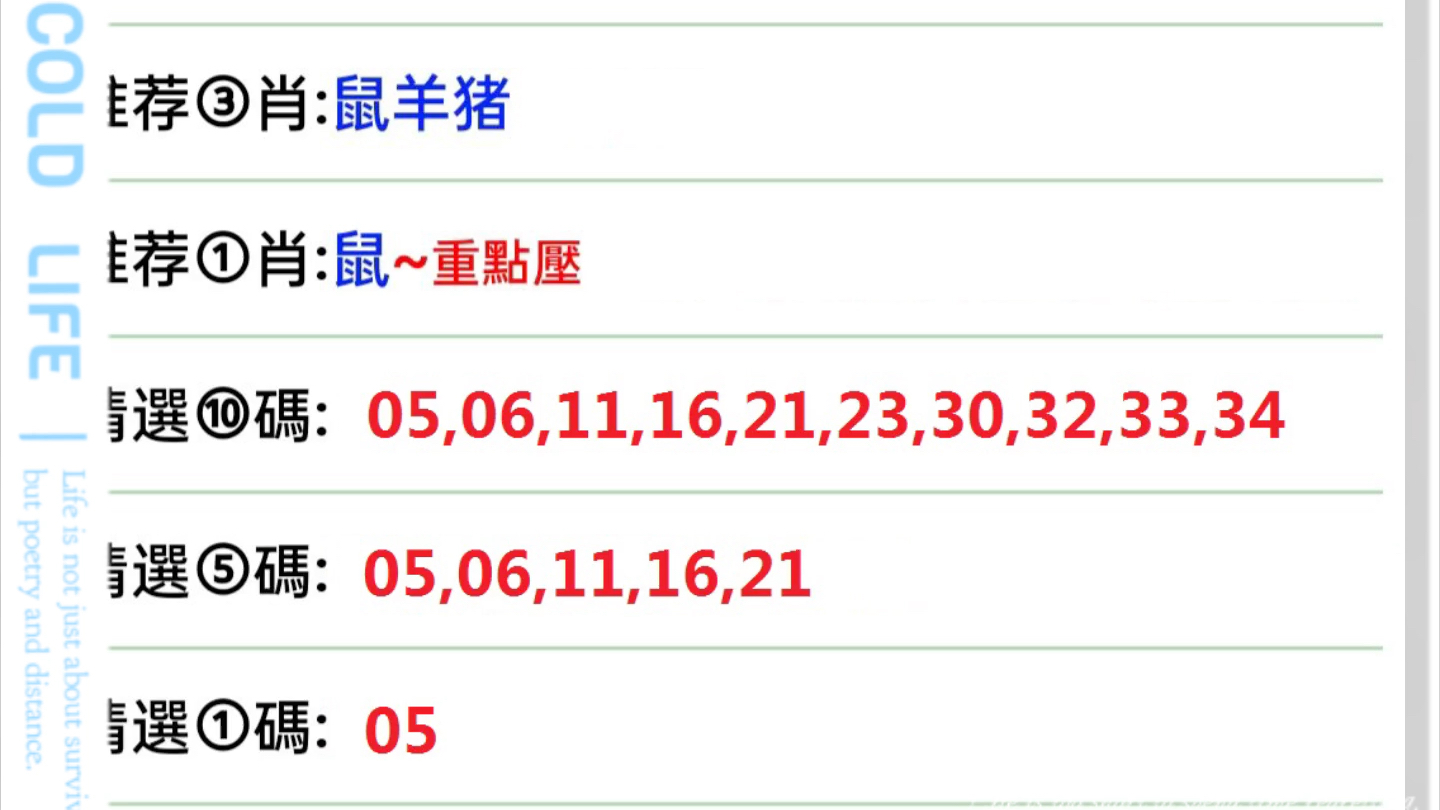 澳門天天彩期期精準(zhǔn)十二生肖,多元化診斷解決_CMD93.388高級版