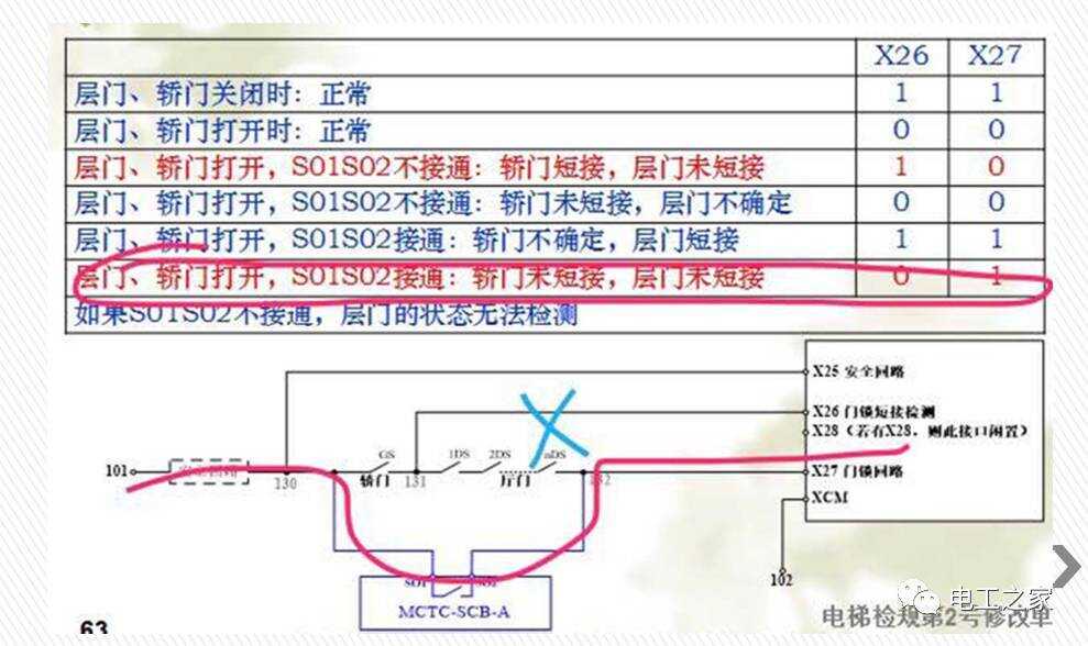 新奧門高級內(nèi)部資料免費,精細(xì)化方案決策_KWD93.380夢想版