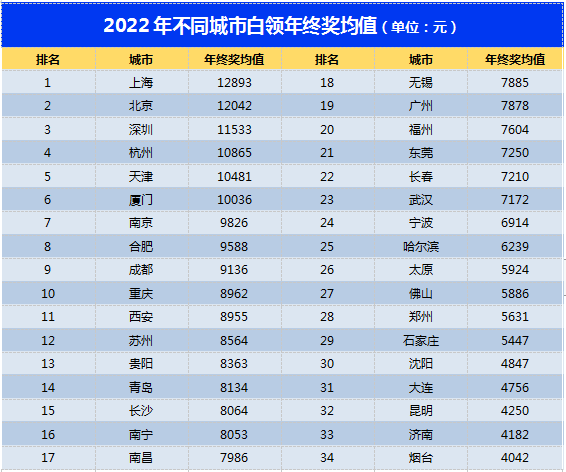 新澳門今晚9點(diǎn)30分開獎(jiǎng)結(jié)果,精準(zhǔn)數(shù)據(jù)評(píng)估_NWY93.859核心版