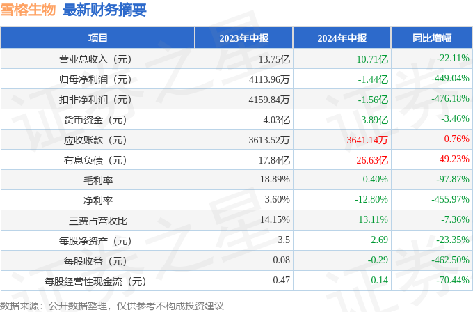 2024年正版資料免費大全1,操作實踐評估_QDC93.877交互版