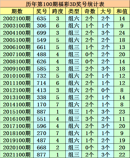 澳門一碼一碼100準(zhǔn)確,方案優(yōu)化實(shí)施_EIT93.337電商版