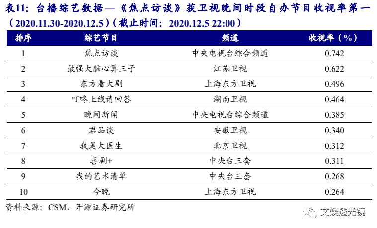 2024年心蘭的六肖圖網(wǎng)站,標(biāo)準(zhǔn)執(zhí)行具體評價(jià)_KCZ93.998媒體宣傳版