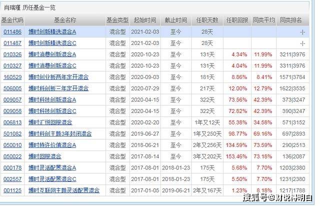 一肖100%中,科學(xué)解釋分析_FCM93.964美學(xué)版