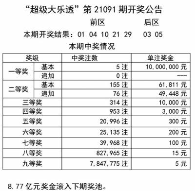 天天彩好彩天天免費,機(jī)制評估方案_WGC93.882高速版