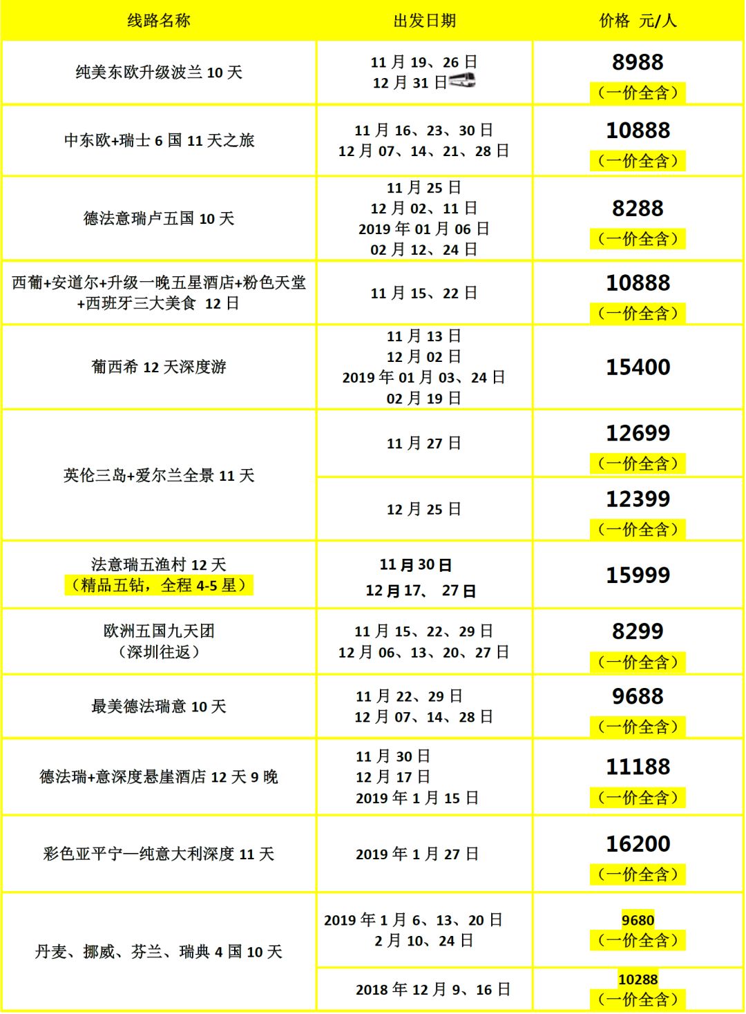 2024新澳門天天彩精準(zhǔn)資料大全,策略調(diào)整改進(jìn)_VJE93.274幽雅版