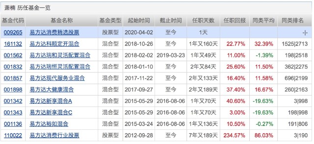 汗馬功勞 第5頁