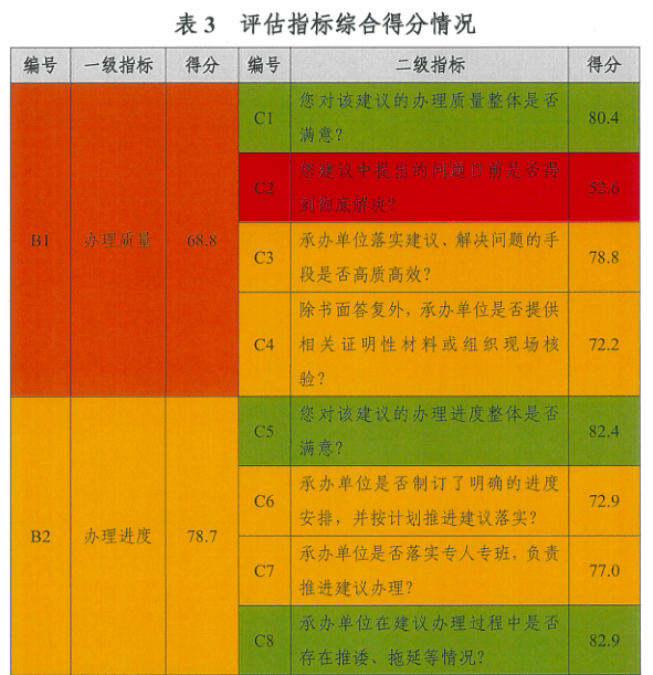 鐵算盤(pán)致力打造火熱全網(wǎng),機(jī)制評(píng)估方案_AXY93.482超級(jí)版