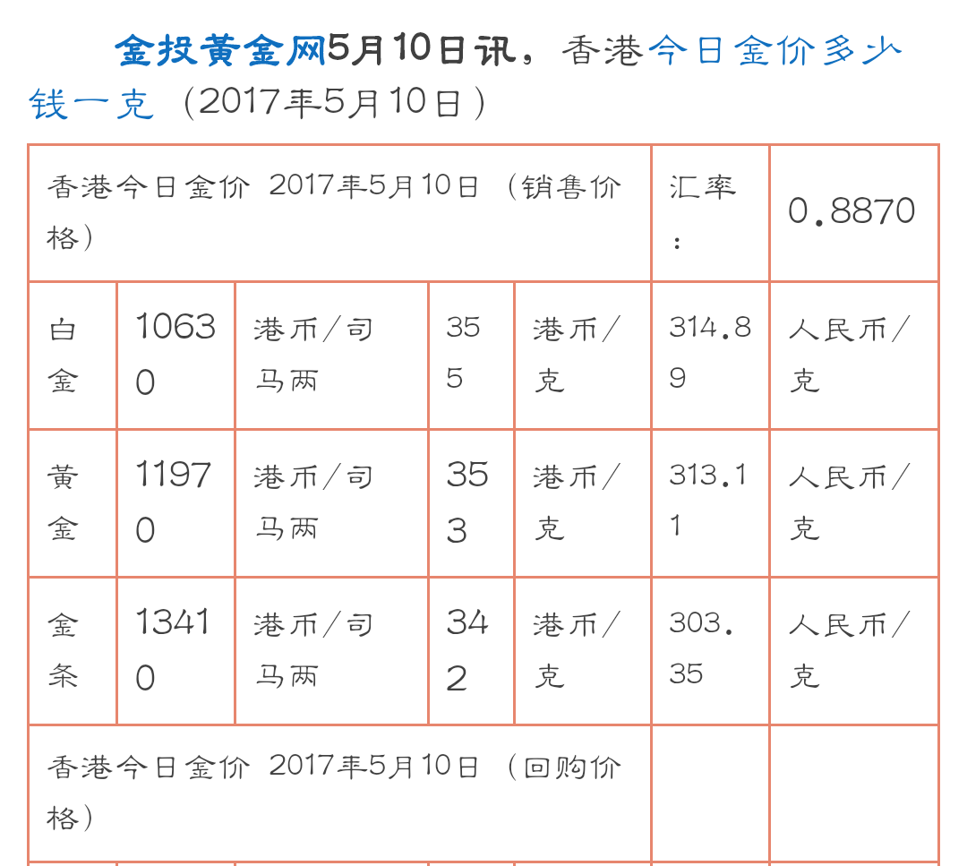 香港聚寶盆資料網(wǎng)911922,解答配置方案_LOQ93.129奢華版