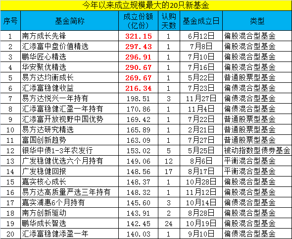 新澳門內(nèi)部資料精準(zhǔn)大全9494港澳論壇,決策信息解釋_GCH93.409全景版