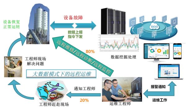 79456濠江論壇殺肖結(jié)果,創(chuàng)新策略執(zhí)行_FFI93.996機(jī)器版